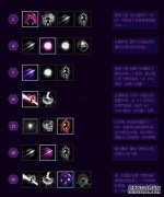 周琦手中兄弟之后！信兄弟表现出爆发力