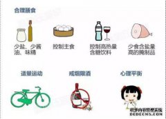 低盐饮食在肾脏疾病患者中的重要性